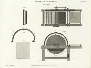 Mecanisme Prints: Plans and sections of a deviling machine