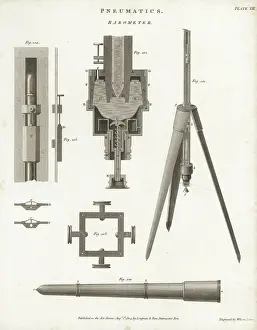 Meter Prints: Pneumatics: barometer, section