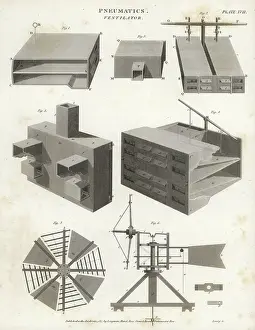 Mecanisme Prints: Pneumatics ventilator, section and plan