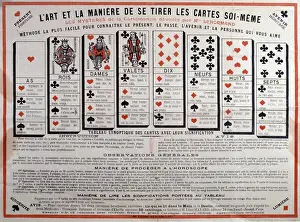 Prediction Prints: Poster explaining how to draw cards to read the future using the method of Lormand, 1900
