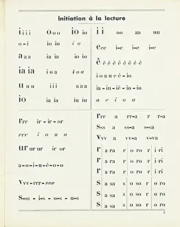 Lecture Prints: Reading in six months, c.1930 (print)