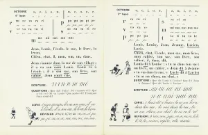 Reading in six months, c.1930 (print)