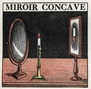 Experience Prints: Reflection of light: concave mirror. Anonymous illustration of 1925. Private collection