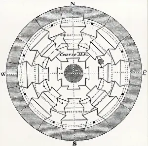 Symmetry Prints: Section across fourth Eddystone lighthouse