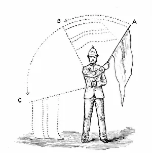 William Hodges Prints: The system of signalling by flag semaphore