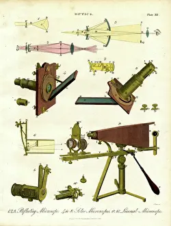 Mirrors Prints: Specialized Microscopes and Optical Principles, 1810 (print)