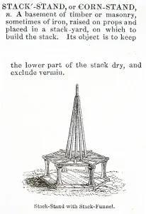 A stack-stand with a stack-funnel