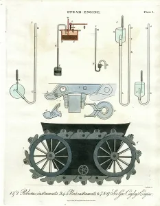 Framed Print : Steam Engine: Construction Principles and Components, 1810 (print)