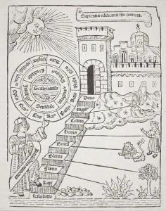 Steps leading to the Celestial City, copy of an illustration from ' Steps leading to the Celestial City, copy of an illustration from '