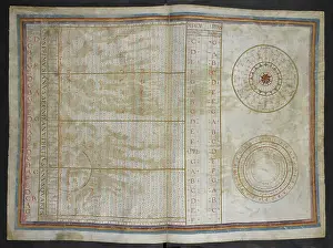 Celestial Objects Prints: A table shewing the sun's declinations