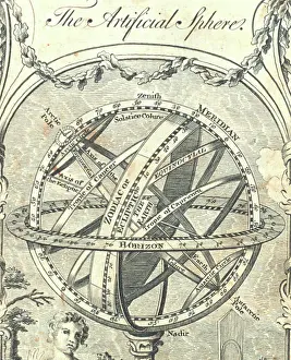 Horizon Prints: Various elements of our geographic framework