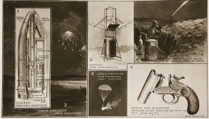 Signalling Prints: War Illuminations of various types which have proved their value