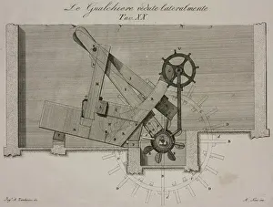Gear Prints: Water-powered fulling mill (side elevation)